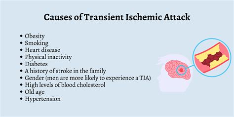 p o r n tia|Transient Ischemic Attack .